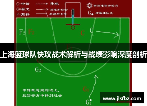 上海篮球队快攻战术解析与战绩影响深度剖析